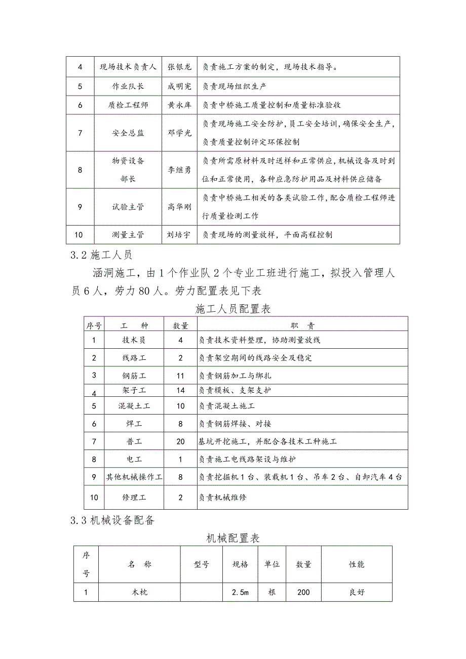 河北某客运铁路工程涵架空现浇施工方案.doc_第3页