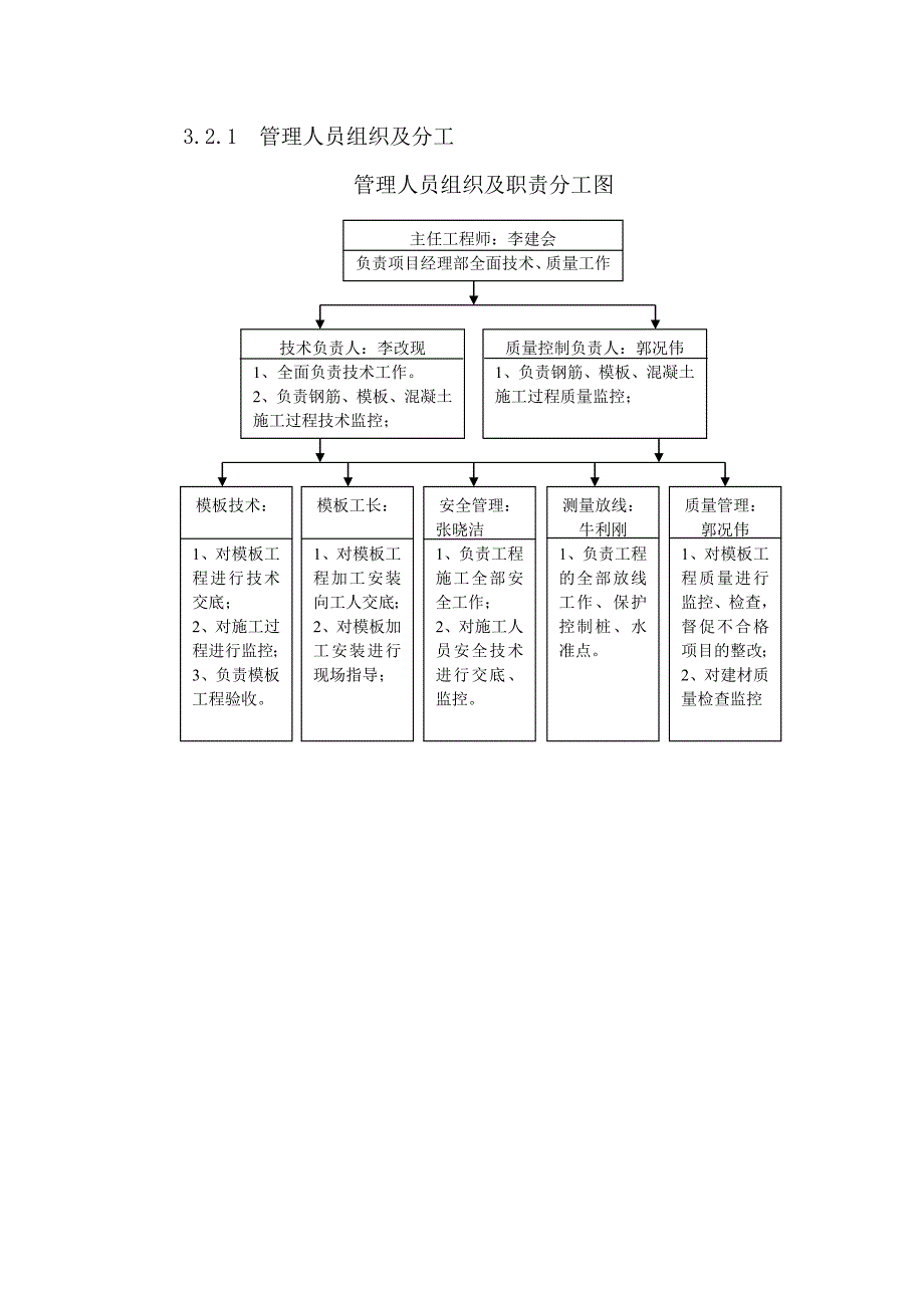 河南某住宅小区边坡加固工程格构式锚杆索挡墙模板施工方案.doc_第2页