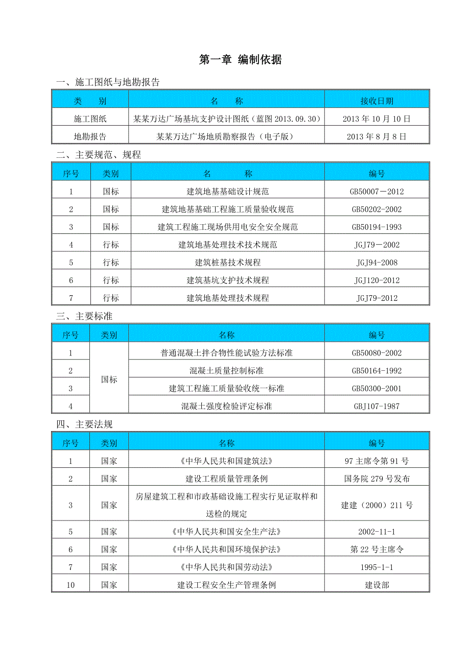 湖北某城市综合体项目三轴搅拌桩止水帷幕施工方案(附图).doc_第2页