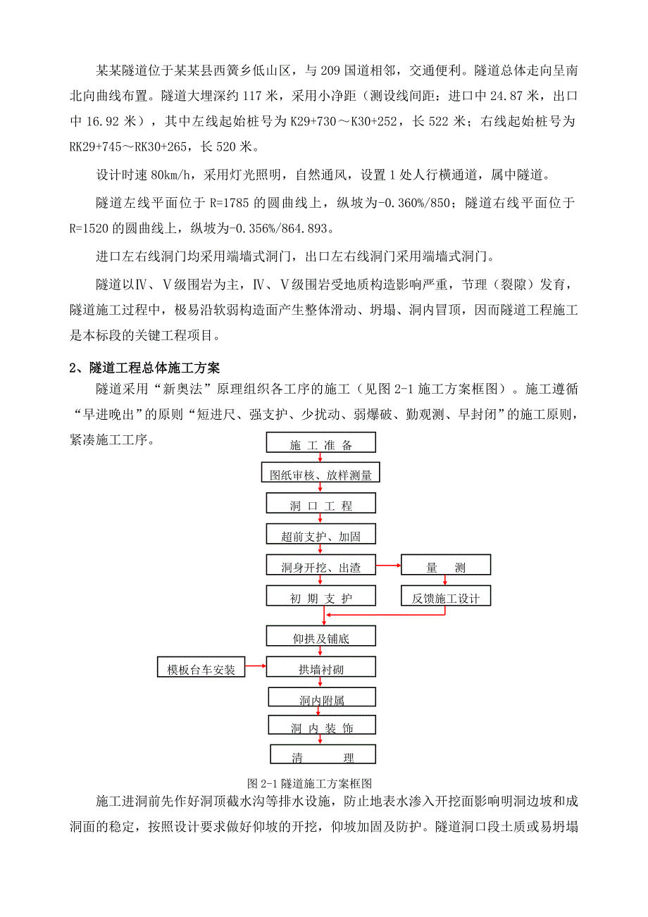 河南某高速公路合同段隧道专项施工方案(超前支护).doc_第3页