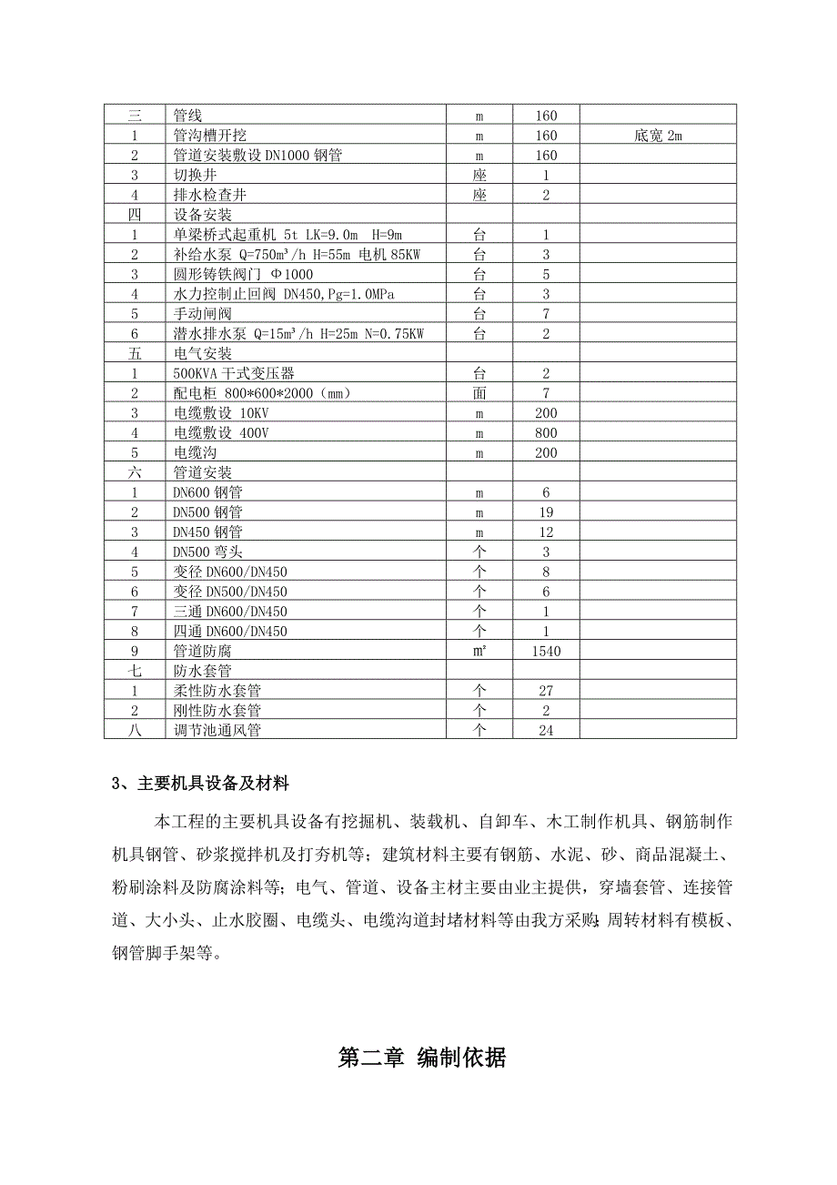 湖北某热电联厂提升泵房及调节池施工方案.doc_第3页