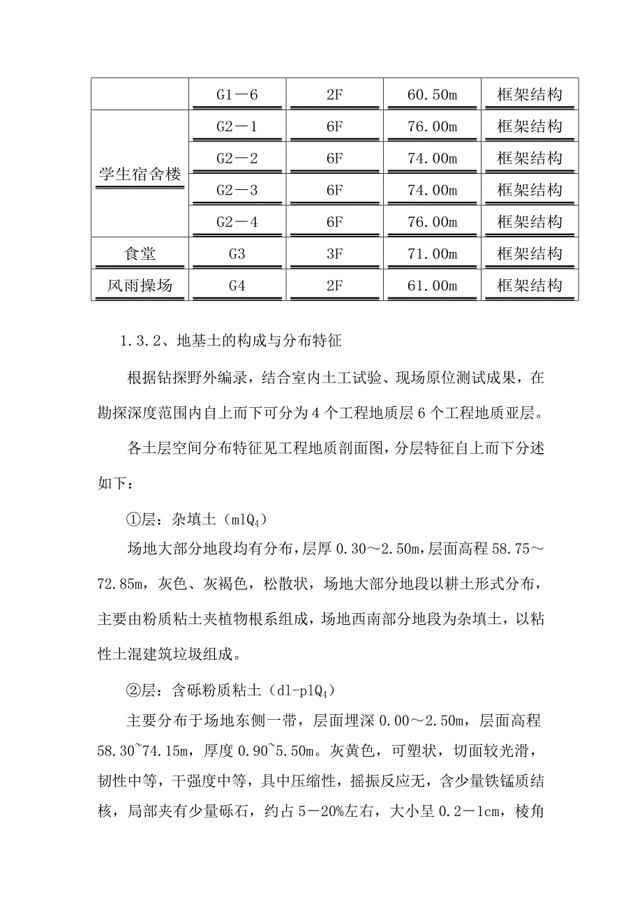 浙江某中学框架结构公共建筑旋挖桩施工方案.doc_第3页