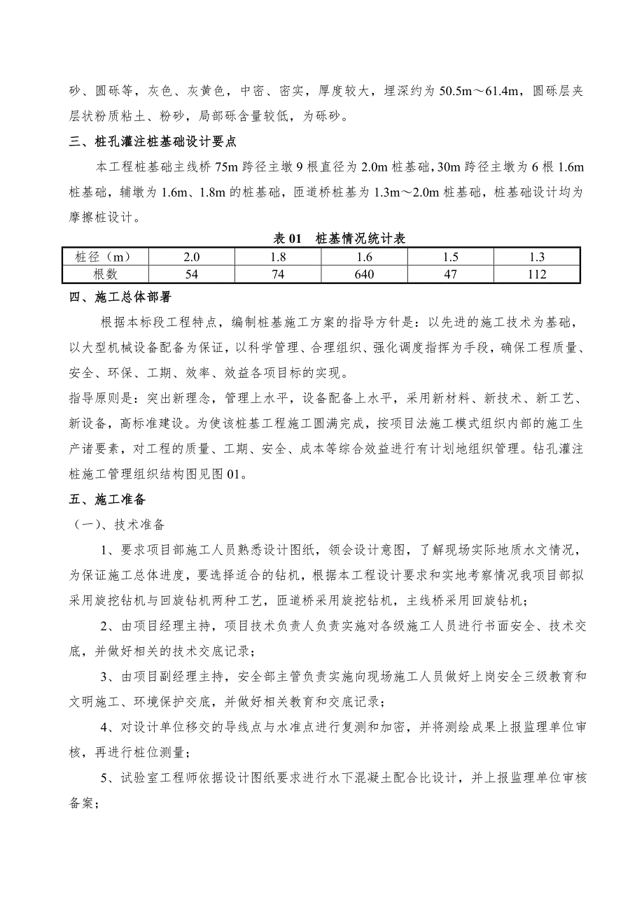 浙江某高速公路合同段高架桥钻孔灌注桩施工方案.doc_第2页