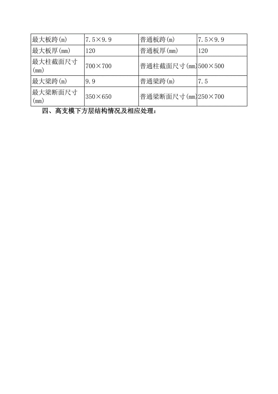 浙江某框架结构综合实验楼高大模板工程专项施工方案.doc_第2页