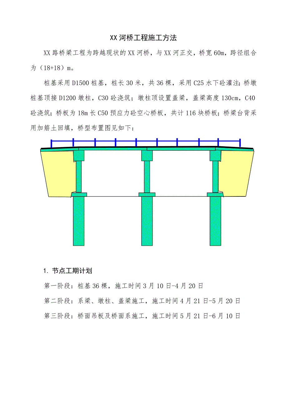 济南市政道路改造某桥梁工程施工方案secret.doc_第3页