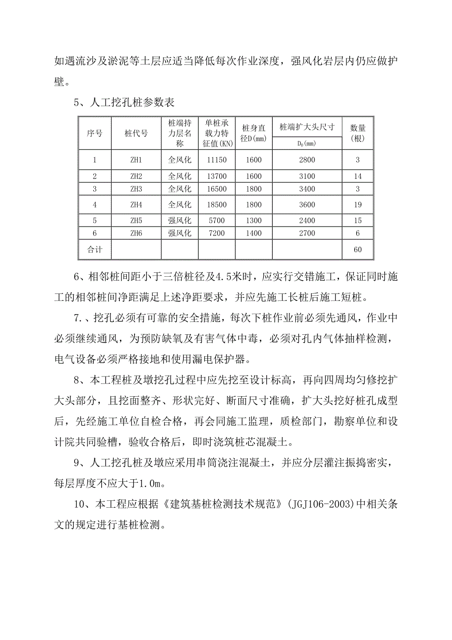 湖南某焦化厂高层框剪结构集资房人工挖孔桩施工组织设计.doc_第3页