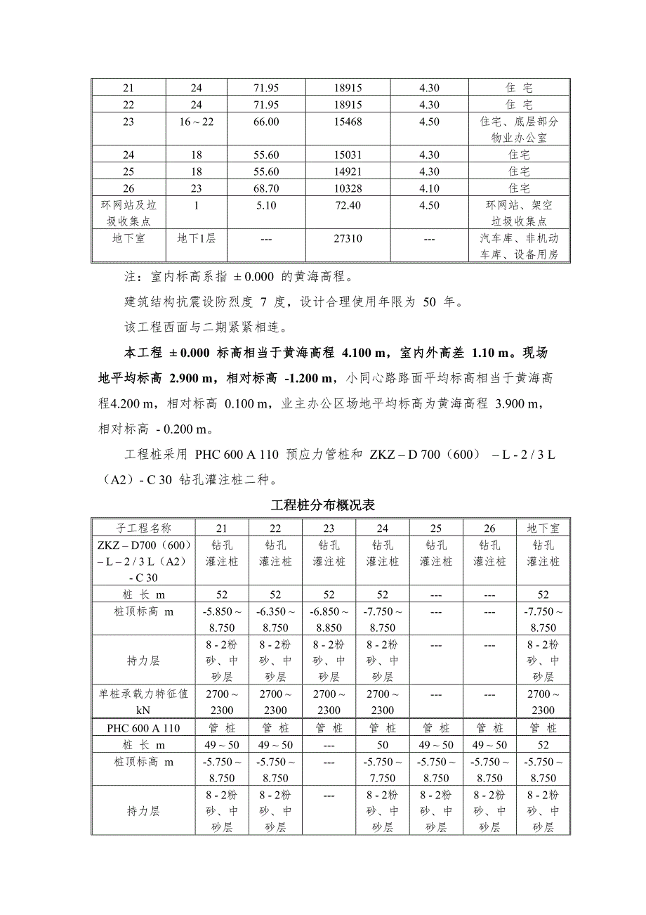 浙江某高层框剪结构住宅楼地下室深基坑开挖专项施工方案(附示意图).doc_第2页