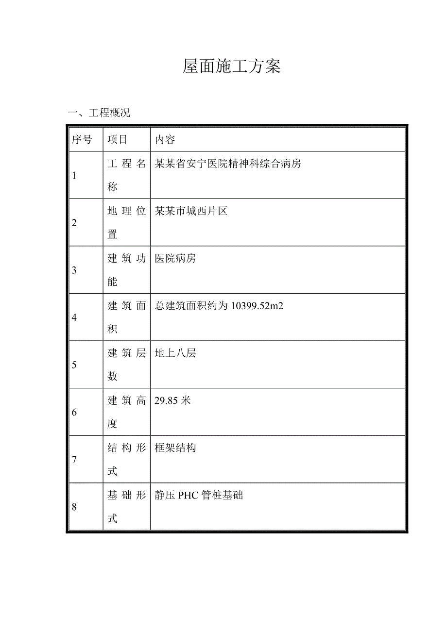 海南某多层框架结构医院屋面施工方案(PHC管桩基础、附详图).doc_第1页