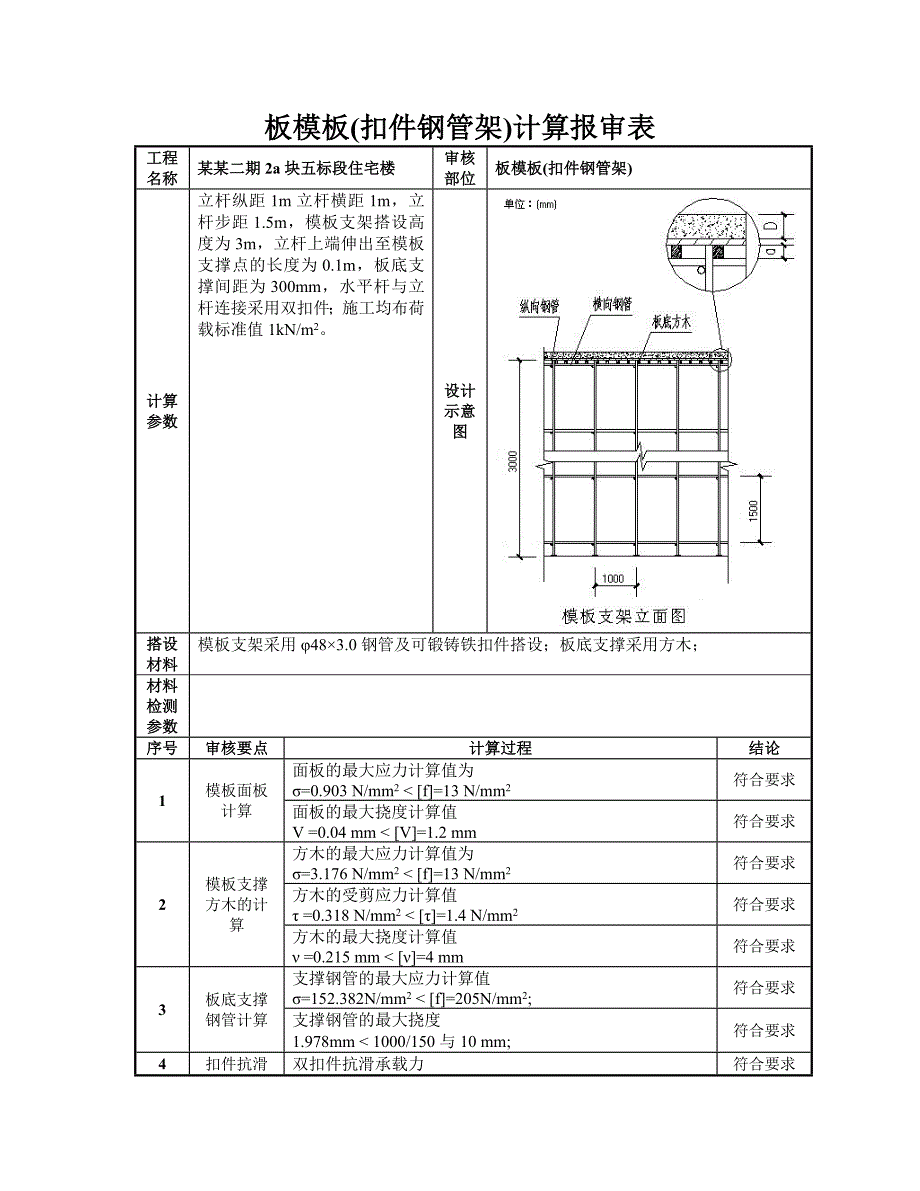 浙江某三层框架结构小别墅工程模板专项施工方案(含模板计算书).doc_第3页