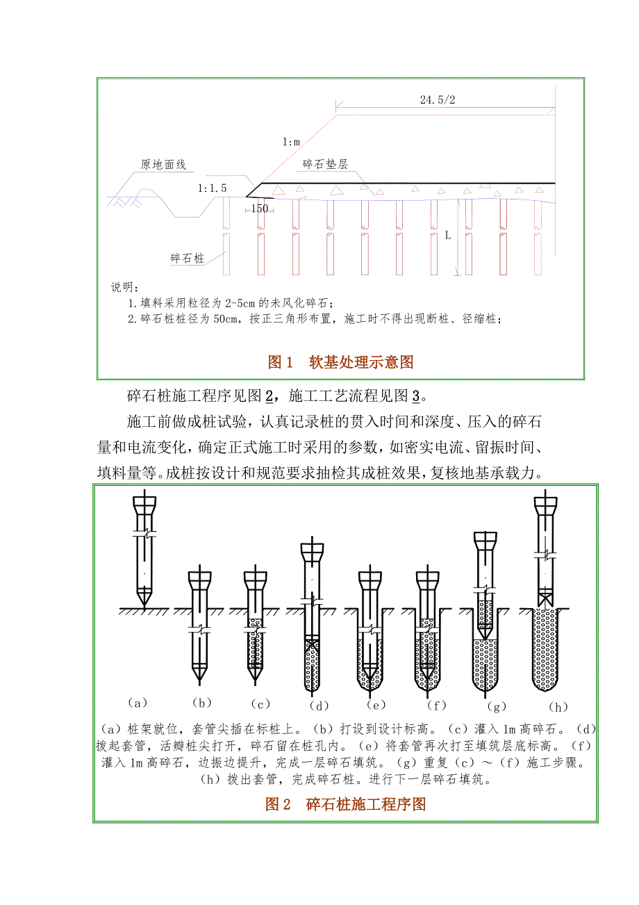 湖北某高速公路合同段碎石桩试桩施工方案.doc_第3页