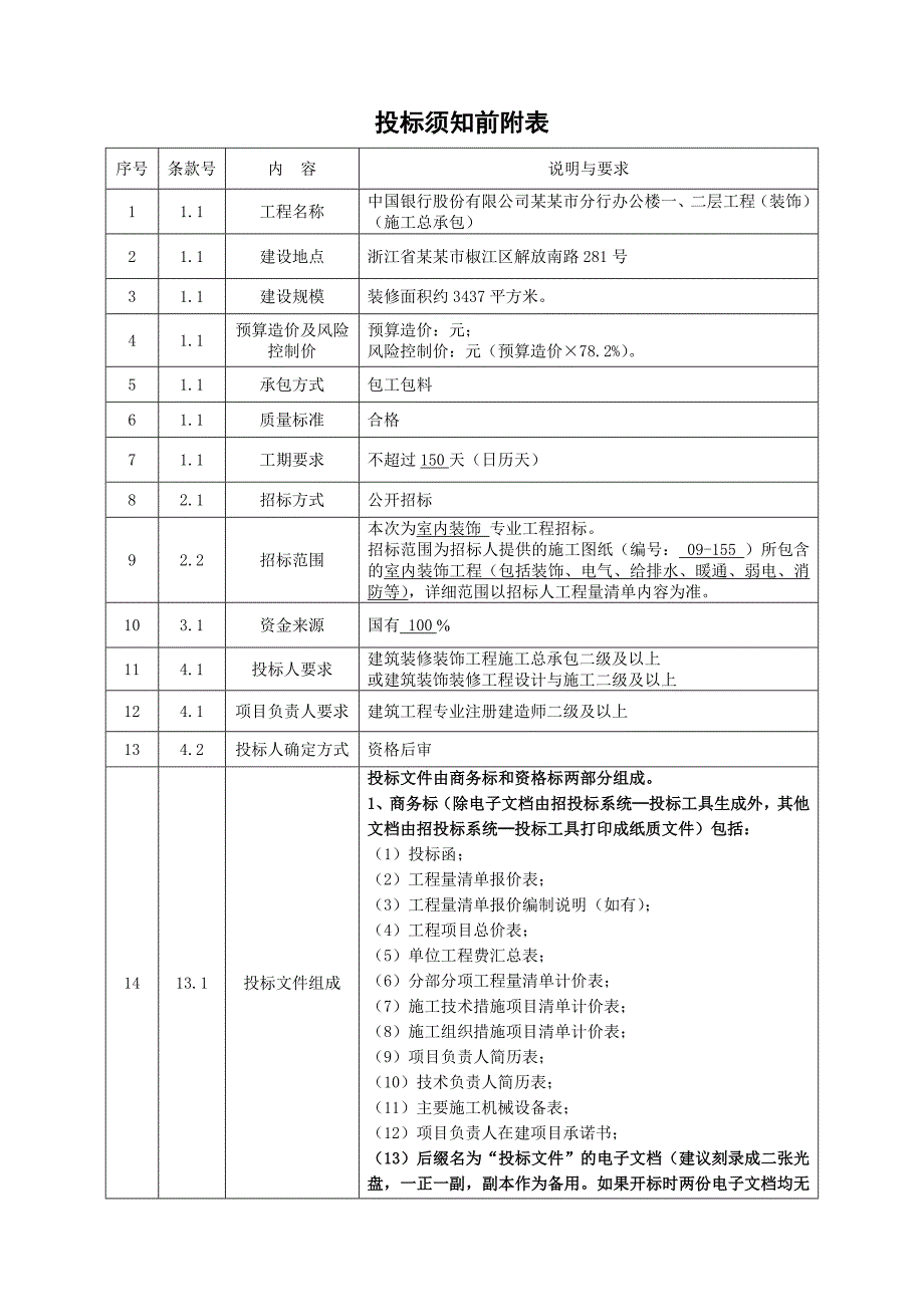 浙江某办公楼一、二层工程（装饰）施工总承包招标文件.doc_第3页