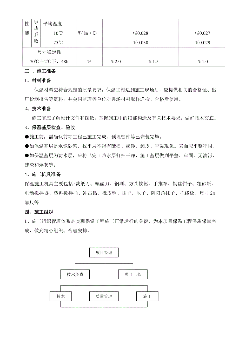 湖南某多高层框剪结构别墅及洋房屋面保温工程专项施工方案.doc_第3页