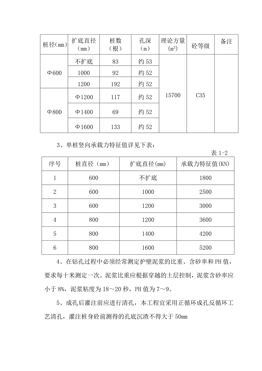 浙江某框架结构医疗综合楼桩基础工程钻孔灌注桩施工方案.doc_第2页