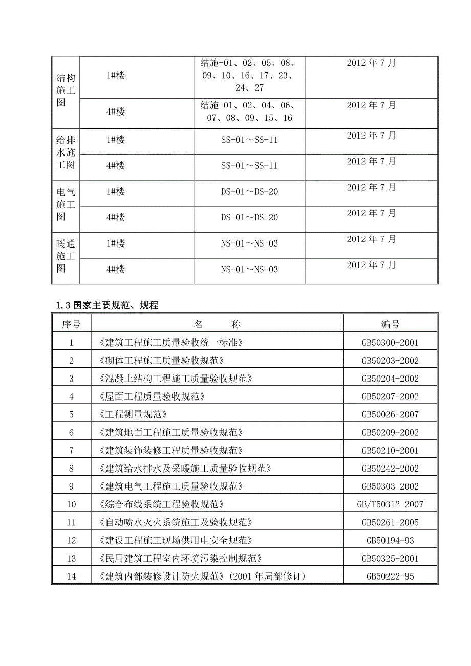 浙江某高层住宅楼样板间装修施工方案(附施工图).doc_第3页