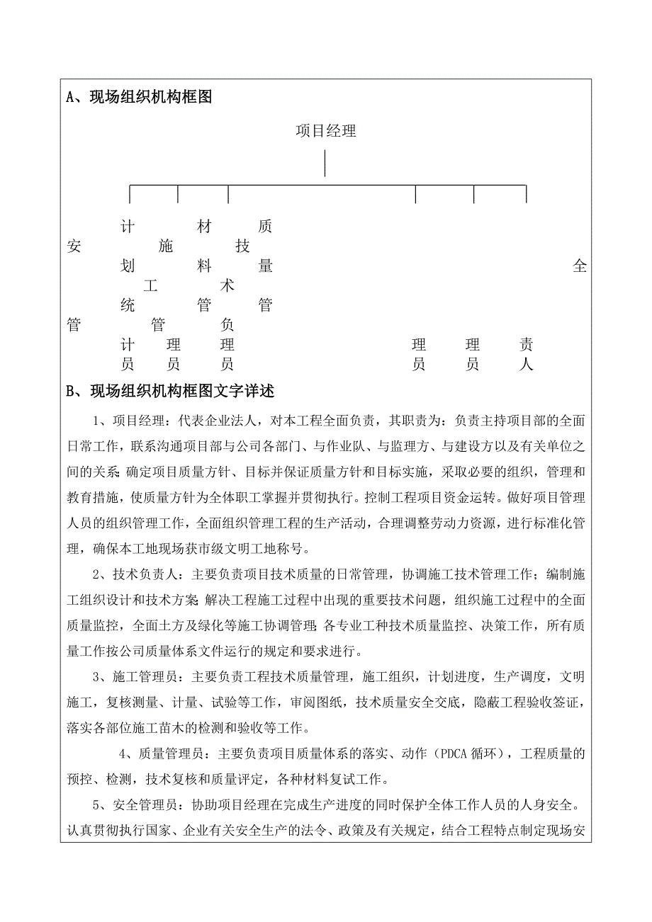 洪泽县盐化工区某道路绿化工程施工组织设计.doc_第3页