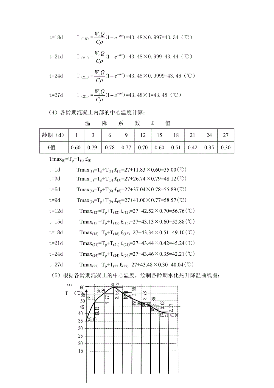 河南某烟囱基础施工现场大体积混凝土施工方案.doc_第3页