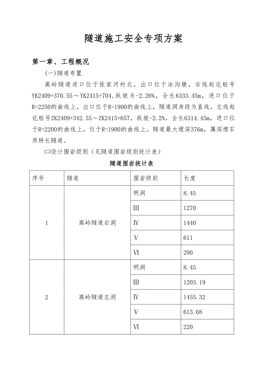 湖北某高速公路合同段隧道施工安全专项方案.doc_第1页