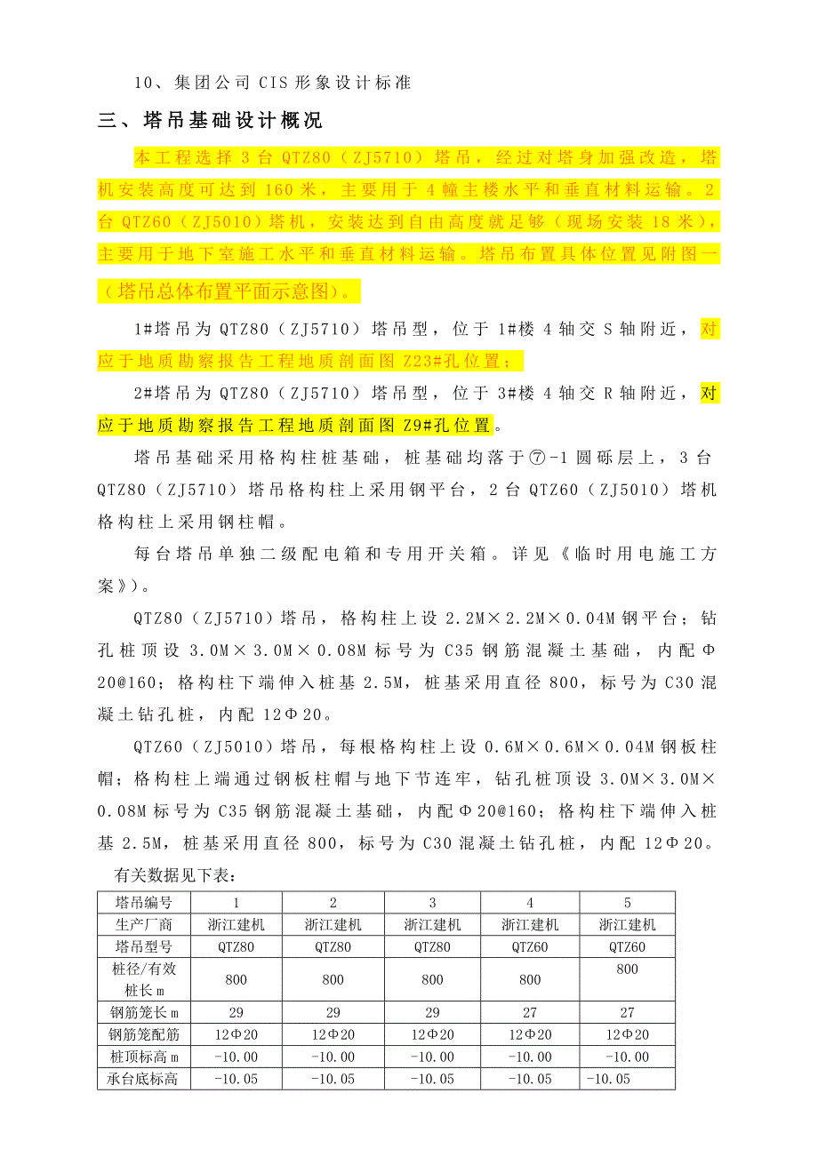 浙江某高层办公楼及住宅项目塔吊基础施工方案(格构柱桩基础、含计算书).doc_第2页