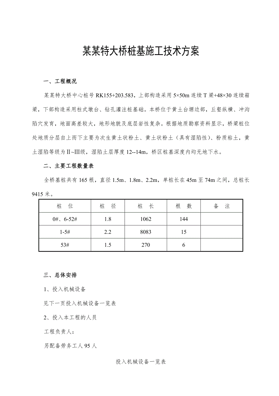 河南某高速公路特大桥桩基施工技术方案(钻孔灌注桩).doc_第1页