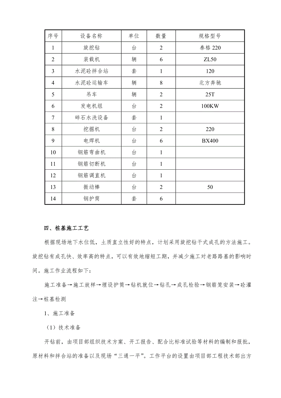 河南某高速公路特大桥桩基施工技术方案(钻孔灌注桩).doc_第2页