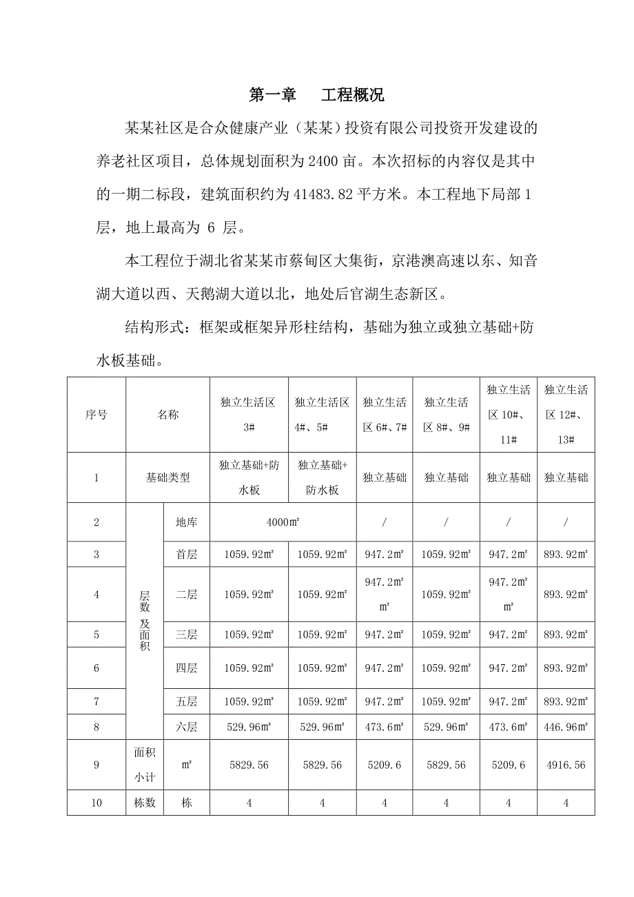 湖北某框架异形柱结构养老社区外墙砖施工方案(附图).doc_第1页