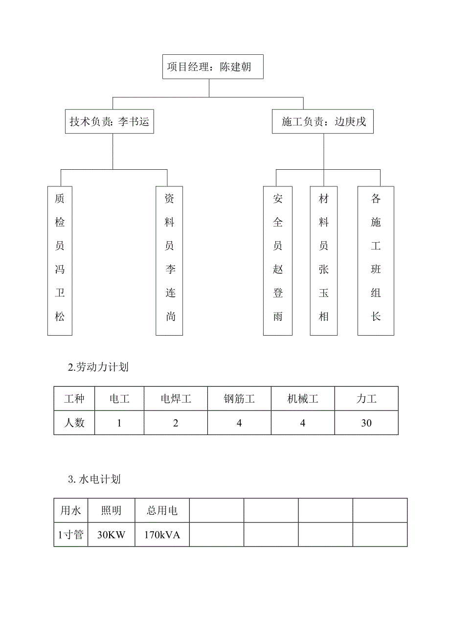 献县某小区工程基坑护坡工程施工计划.doc_第3页