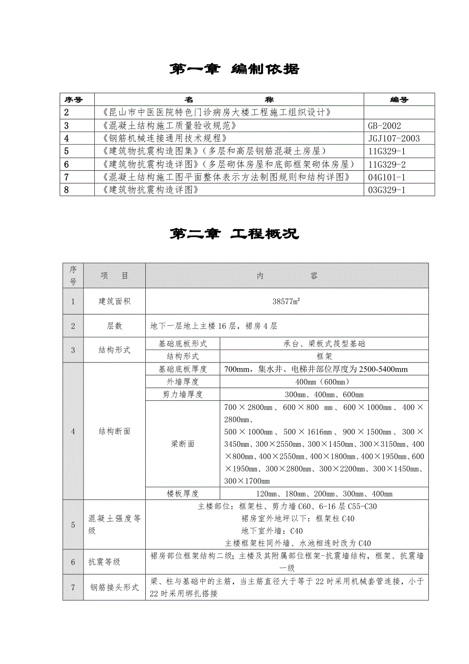 中医院钢筋工程专项施工方案.doc_第1页