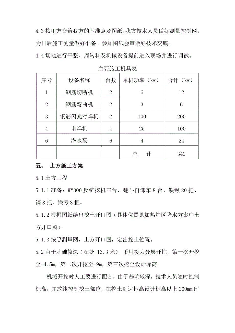 二热轧施工组织设计.doc_第3页