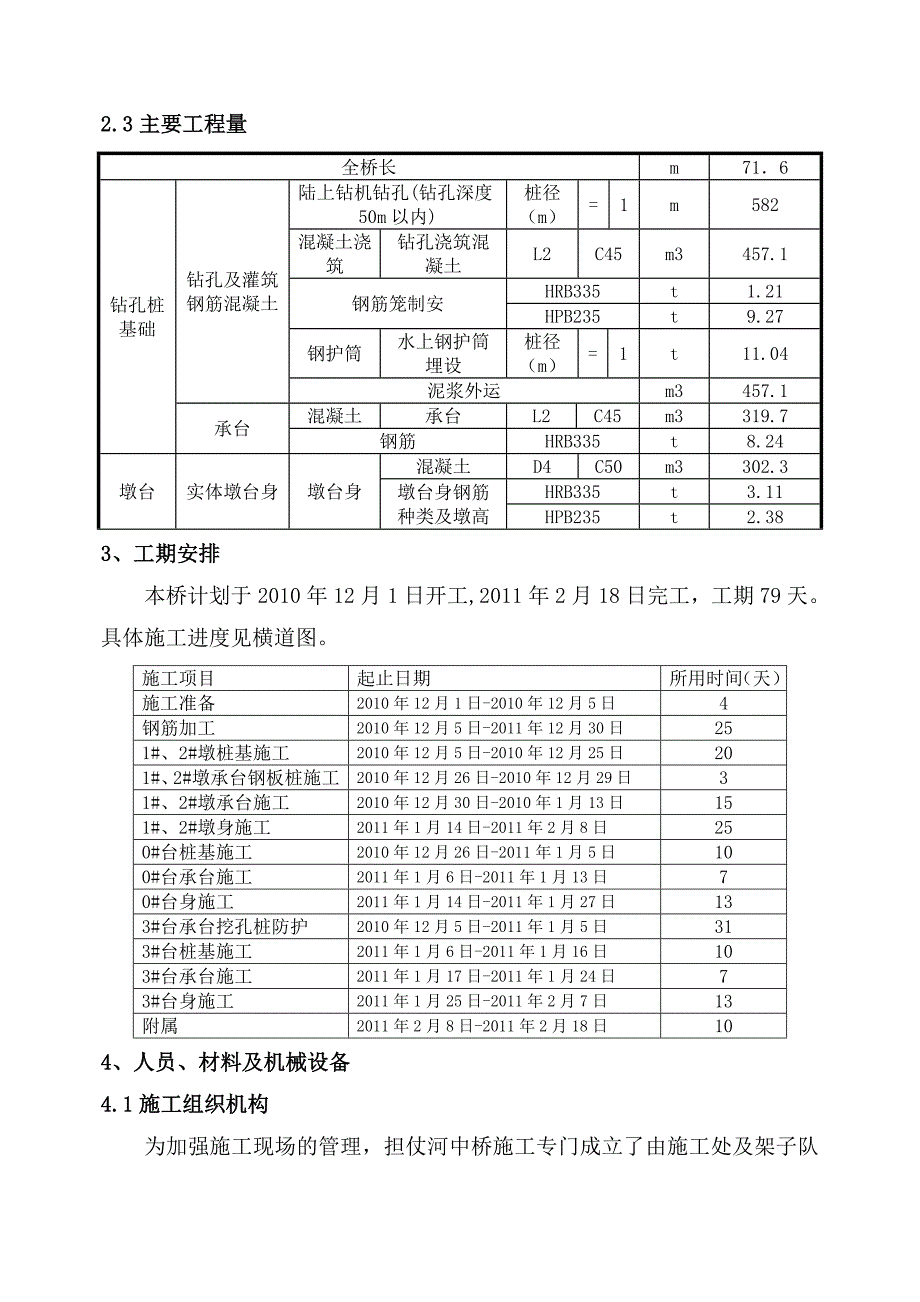 中桥工程施工方案#河北#工艺图#钻孔桩基础#单线圆柱形实体桥墩.doc_第3页