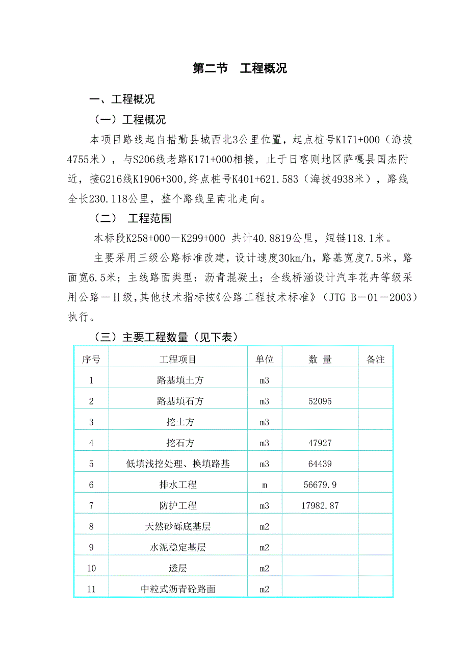 青藏高原某公路工程施工组织设计.doc_第2页