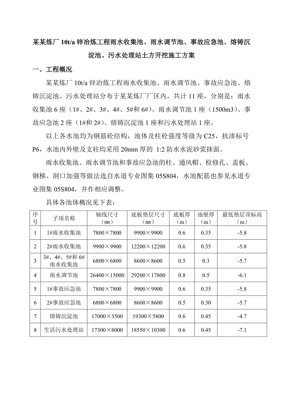 九华冶炼厂10ta锌冶炼工程雨水收集池、雨水调节池、事故应急池、熔铸沉淀池、污水处理站土方开挖施工方案.doc_第1页