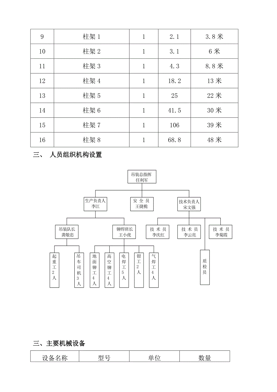 主通廊吊装施工方案.doc_第2页