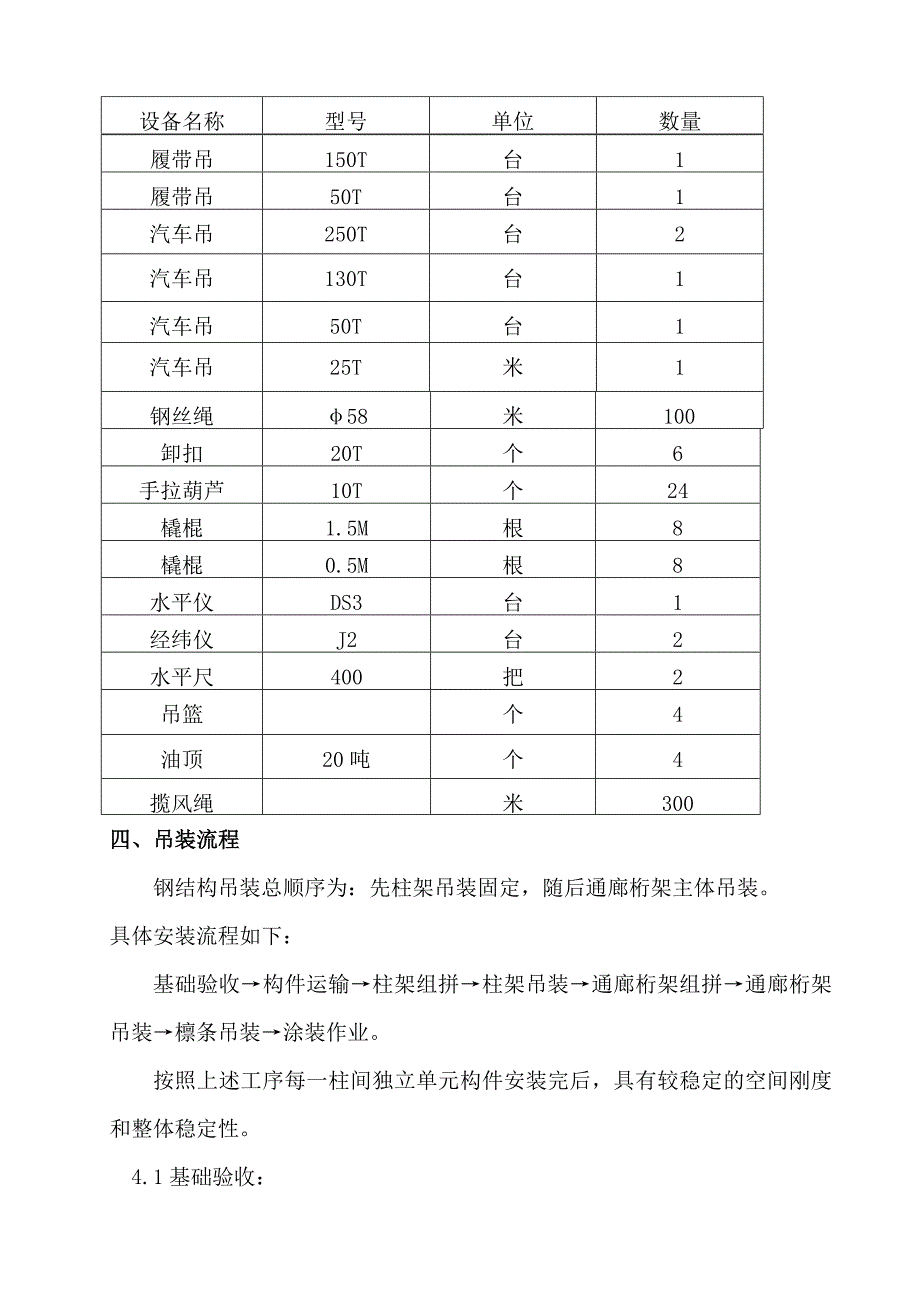 主通廊吊装施工方案.doc_第3页