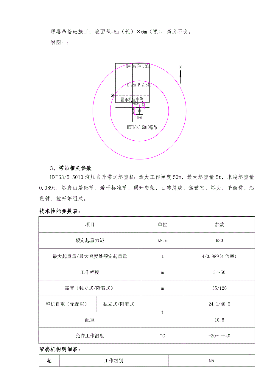 黑龙江某热电厂项目HXT635010塔吊安装与拆除施工方案(附示意图).doc_第3页