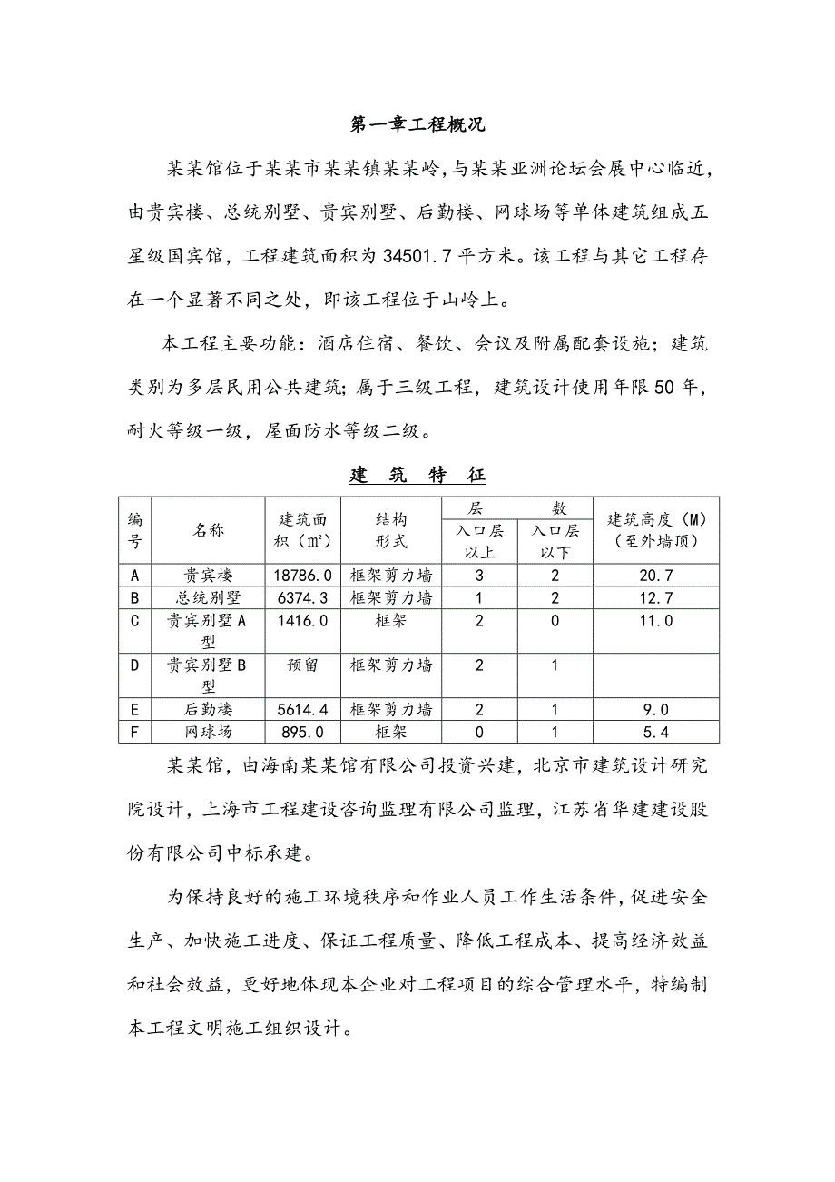 五星级国宾馆文明施工组织设计江苏.doc_第1页