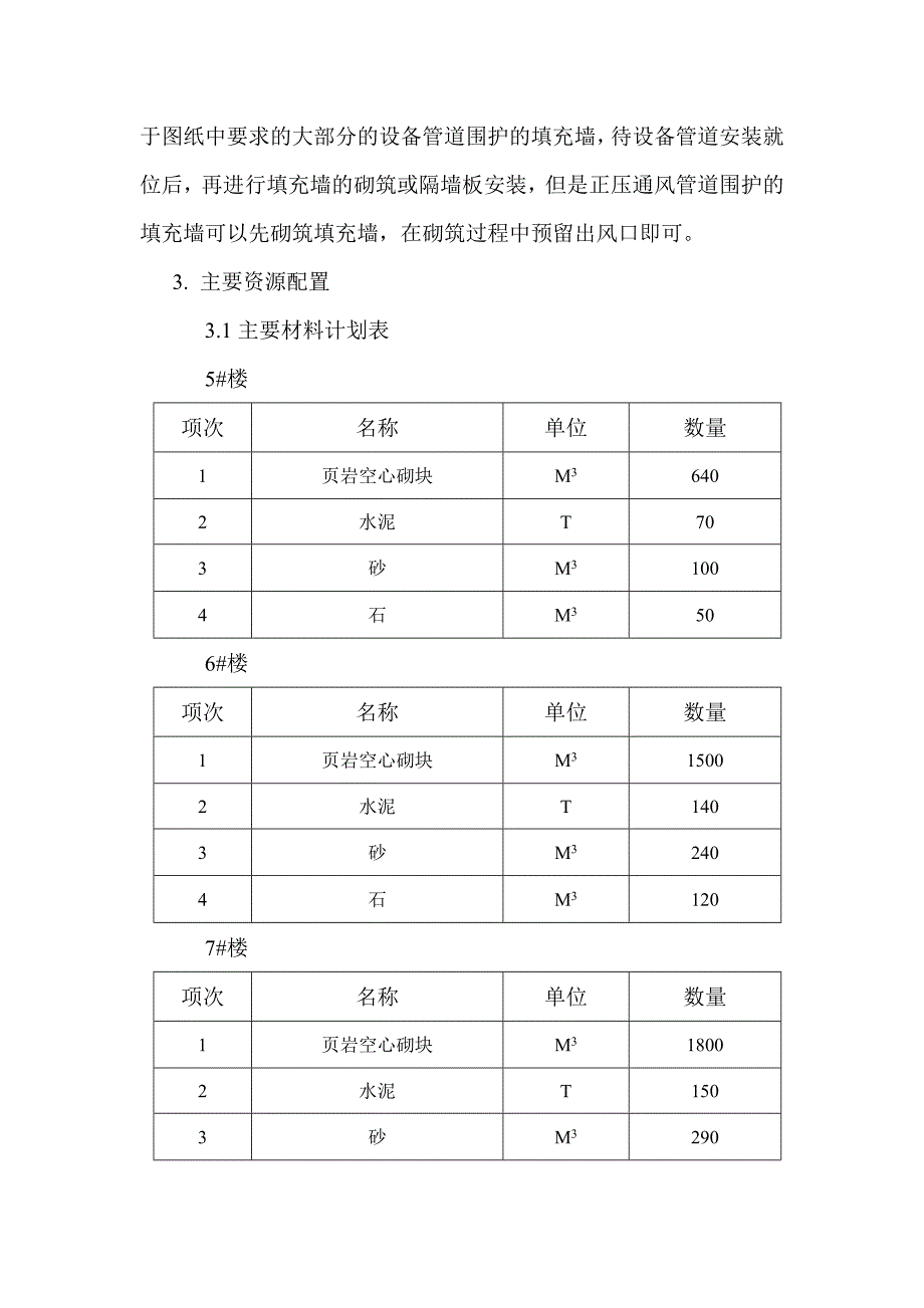 二次结构施工方案.doc_第3页