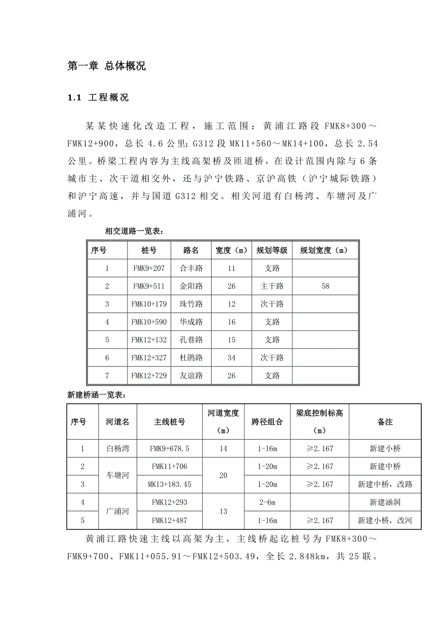 中环东线快速化改造工程道路工程专项施工方案.doc_第2页