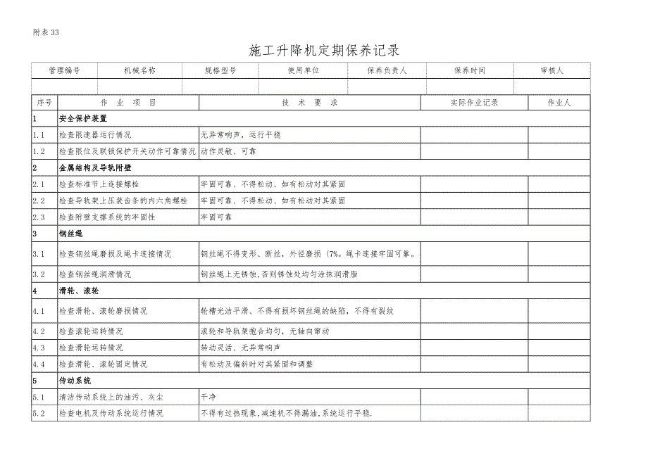 九略—项目法运行规则—（附表33）施工升降机定期保养记录.doc_第1页