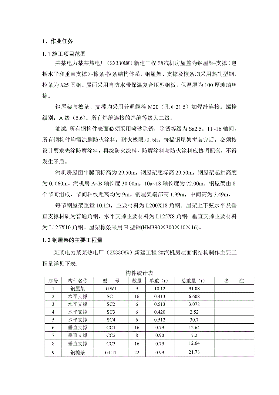 主厂房钢屋架制作吊装施工作业指导书.doc_第3页