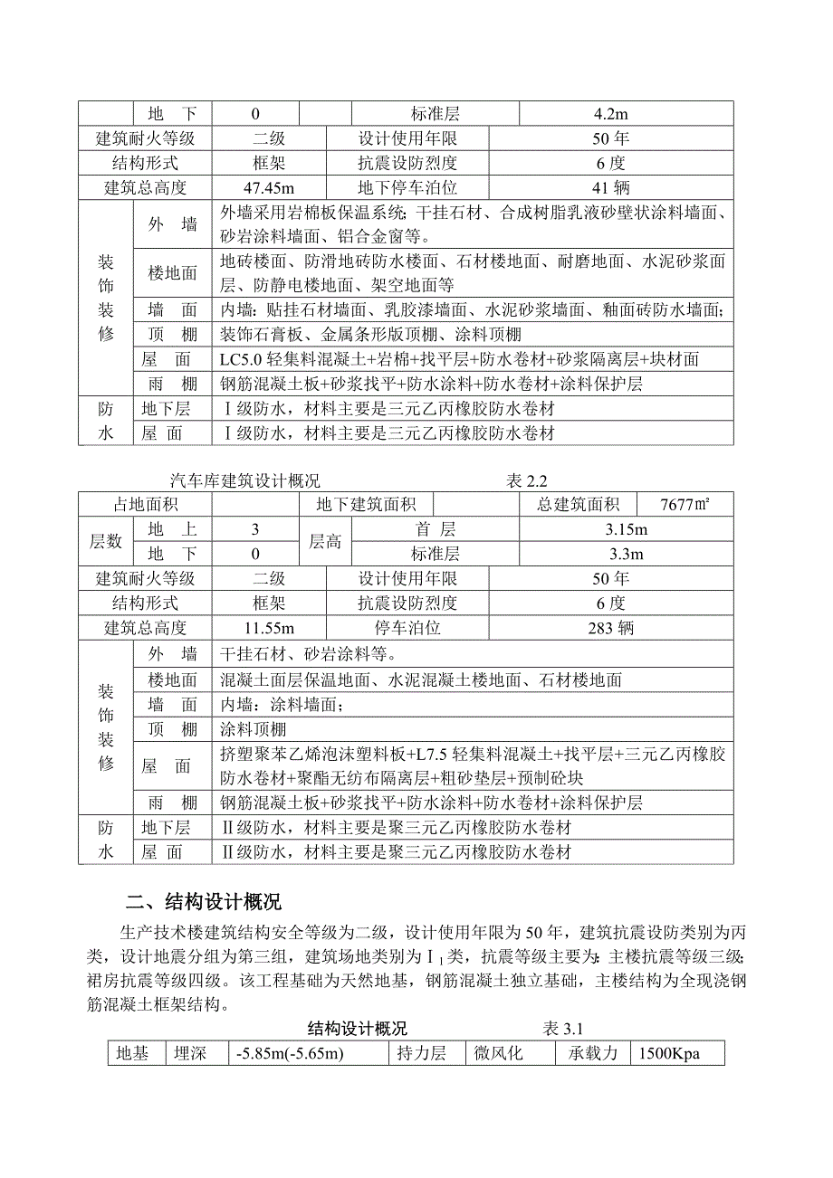 青岛某技术楼地下层、地上车库独立基础施工方案.doc_第3页