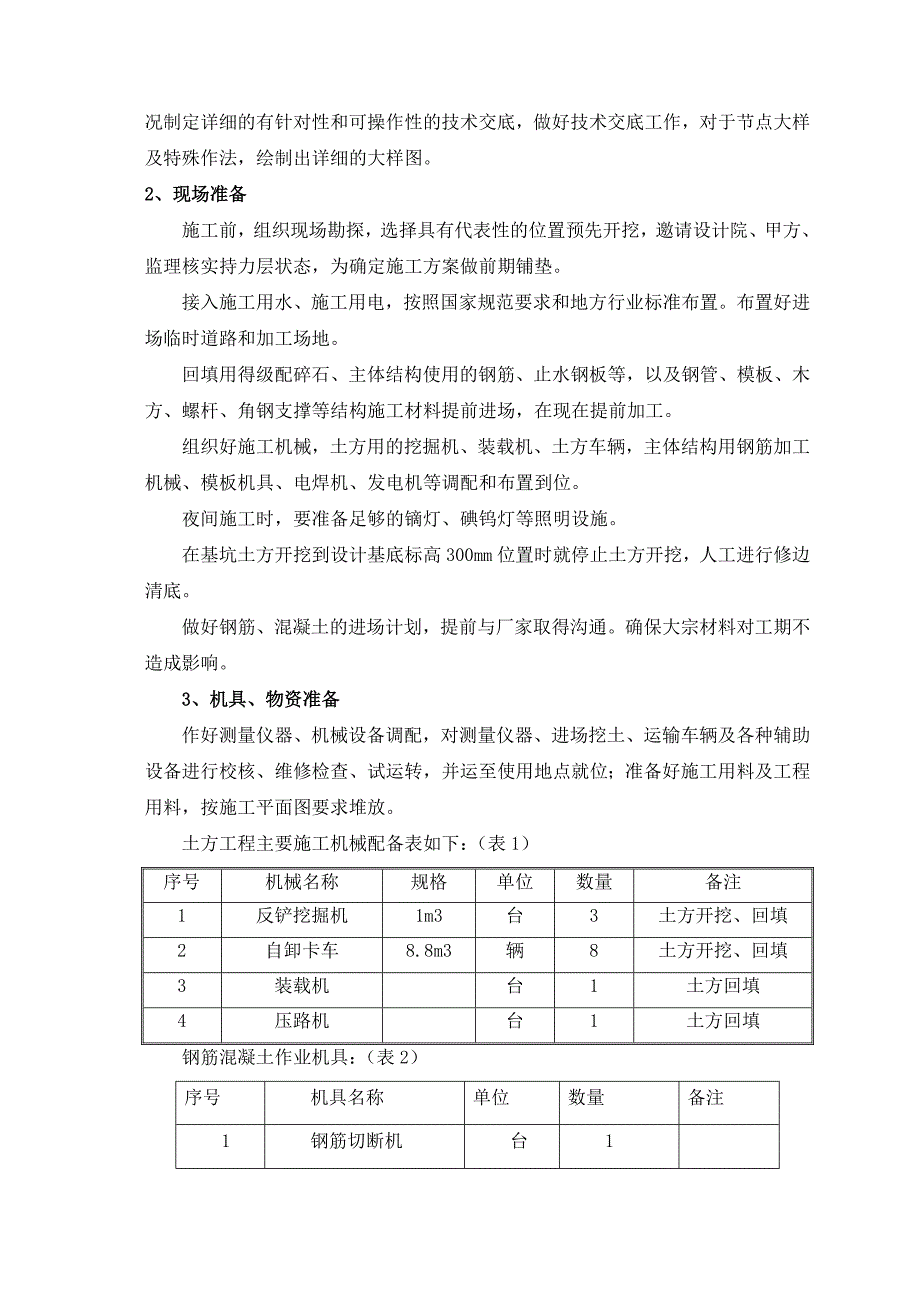 中铁诺德琥珀湾工程暗渠施工方案1.doc_第3页