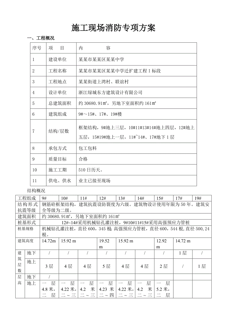 中学迁扩建工程消防专项施工方案.doc_第2页