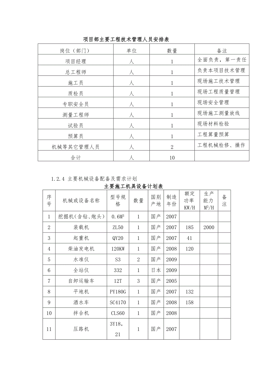 九江长江大桥施工组织设计3.doc_第3页