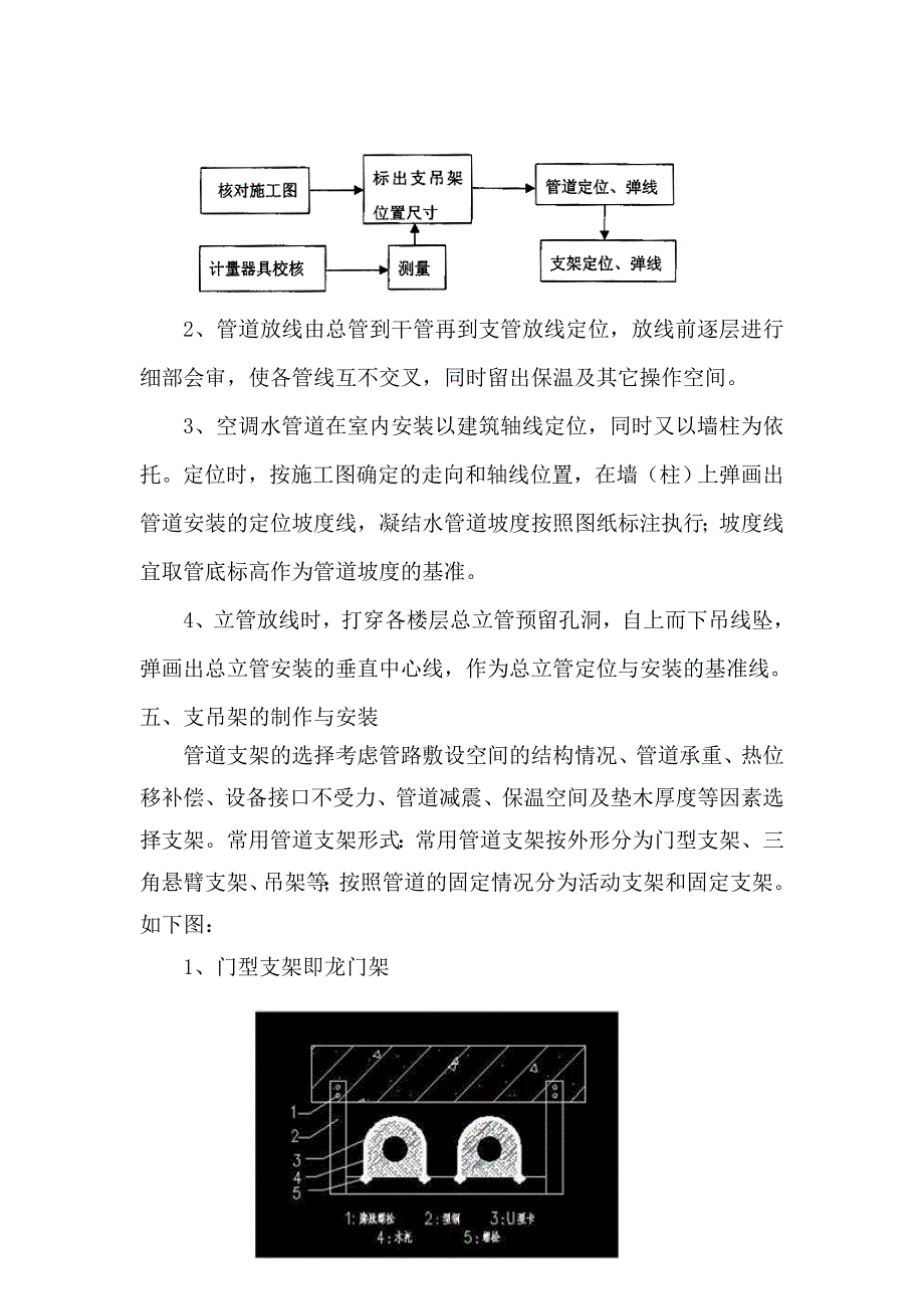 中央空调水系统安装施工工艺（附示意图） .doc_第3页