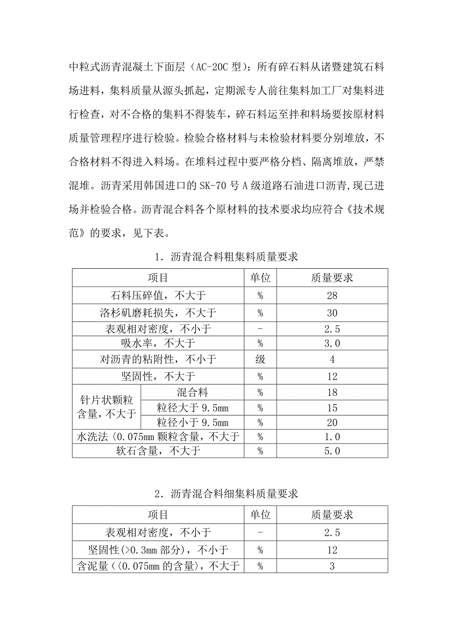 中粒式沥青砼下面层（AC20C型）施工方案.doc_第2页