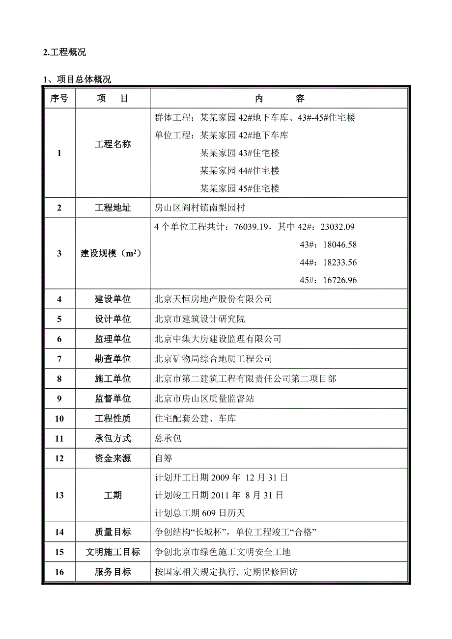 乐活家园E区模板工程施工方案.doc_第3页