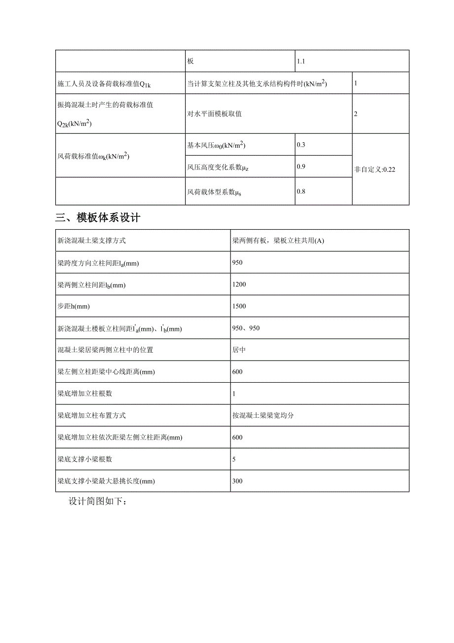 中浪.玉泉花苑二期工程支模专项施工方案1.doc_第2页