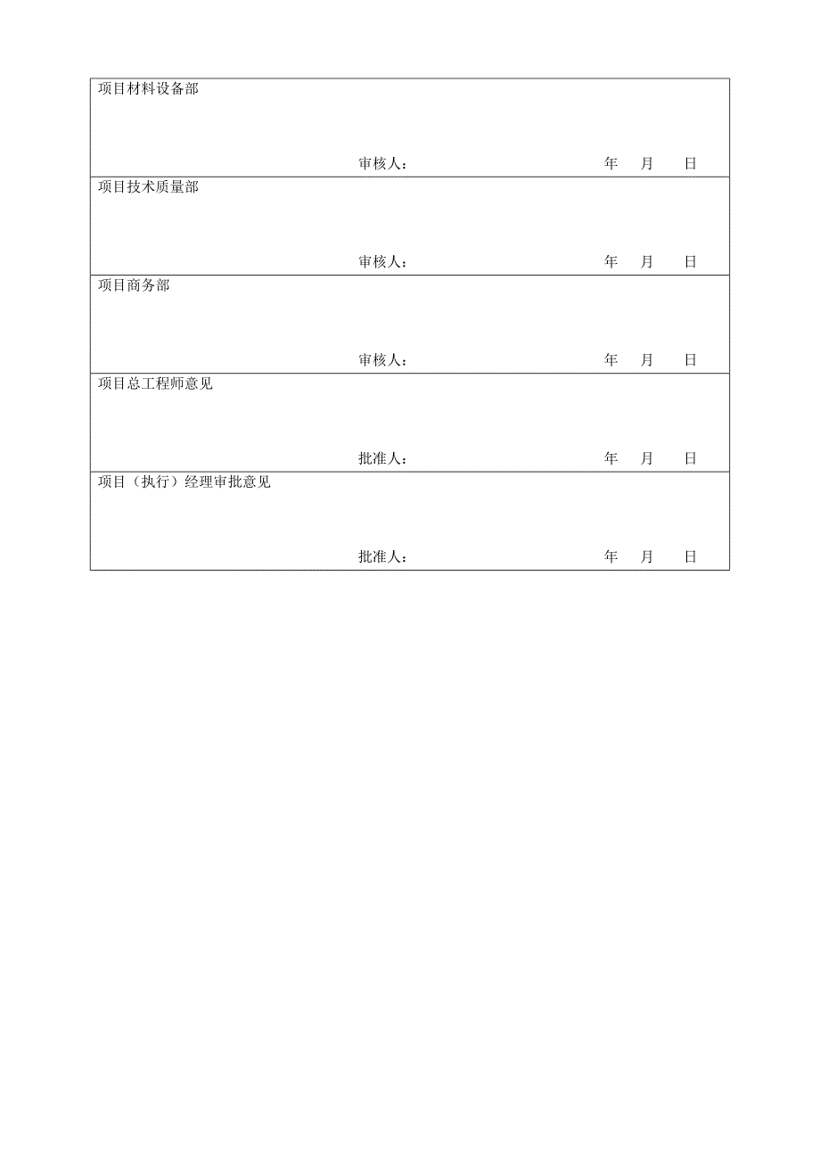 二期外墙保温施工方案.doc_第3页