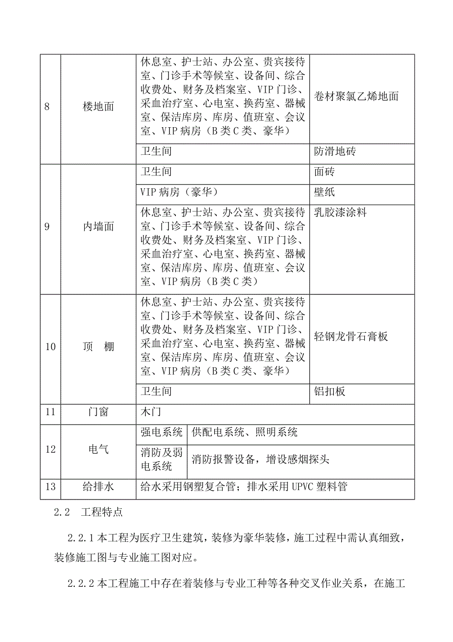 中国医学科学院整形外科医院VIP病房楼装修改造工程施工组织设计（技术标） .doc_第3页