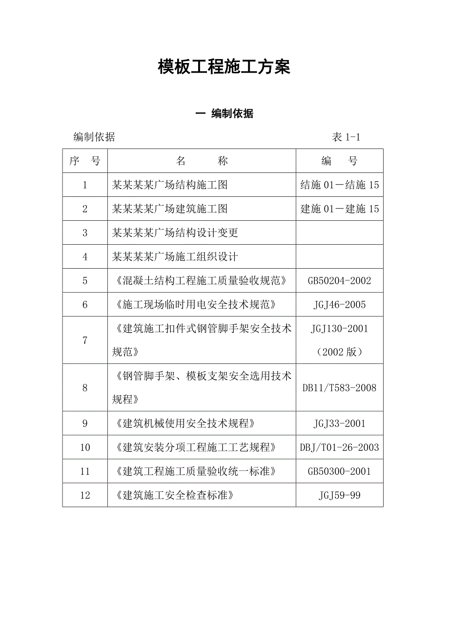 云塔广场工程模板工程施工方案.doc_第1页